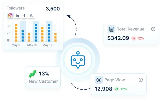 finance-content