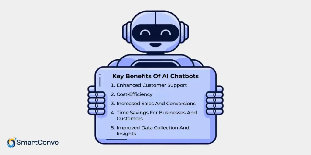 Key Benefits of AI Chatbots in 2024