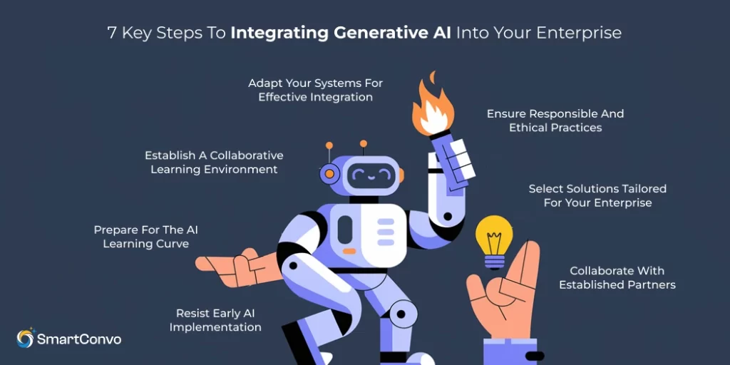 7 Key Steps to Integrating Generative AI into Your Enterprise