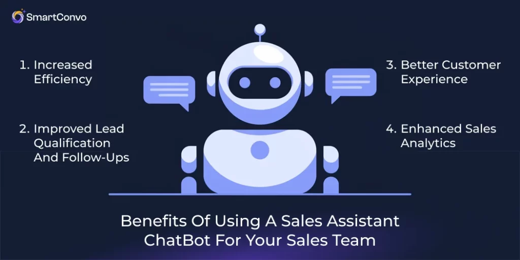 Benefits of Using a Sales Assistant ChatBot for Your Sales Team