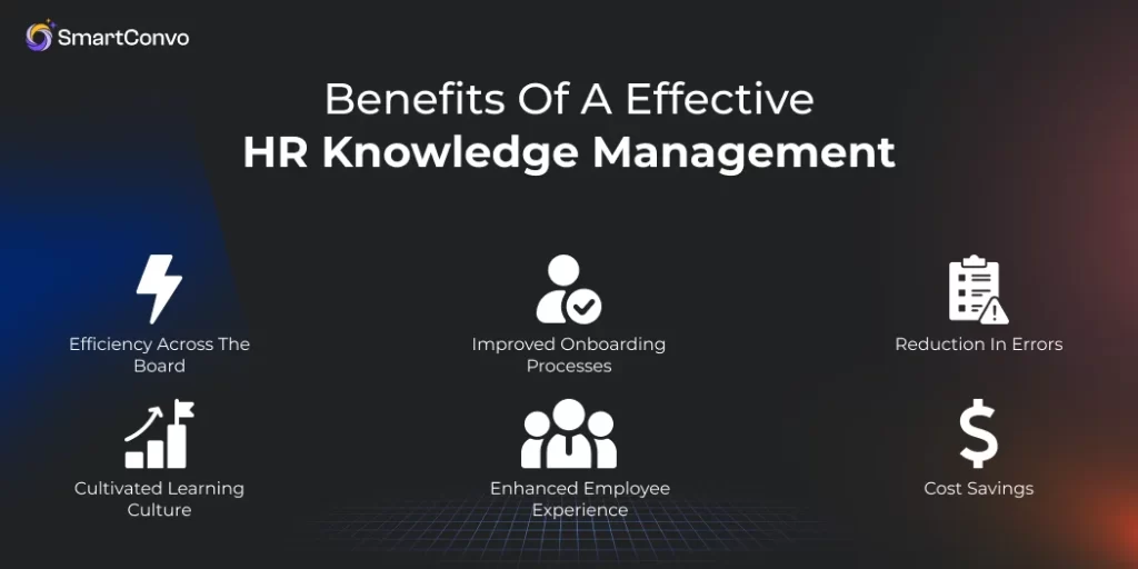 Benefits of a Effective HR Knowledge Management