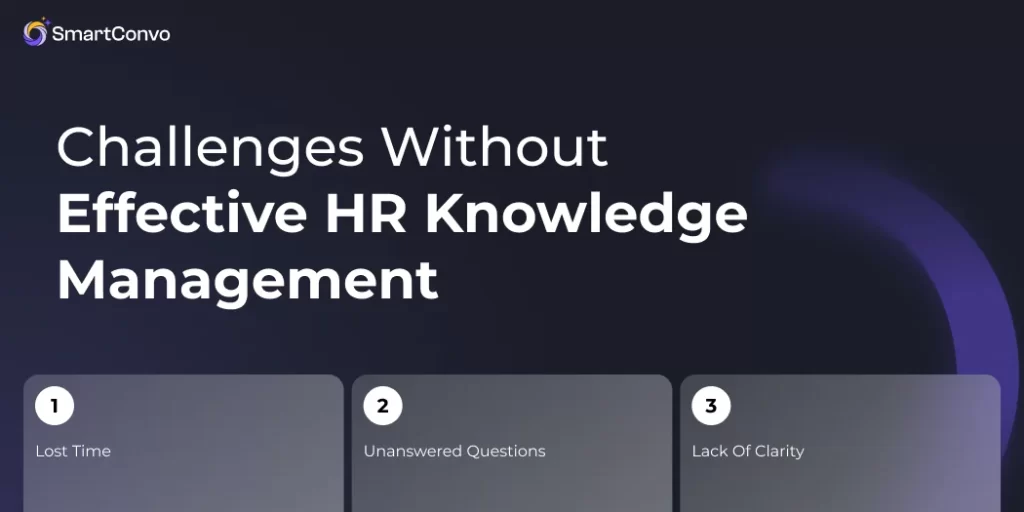 Challenges Without Effective HR Knowledge Management