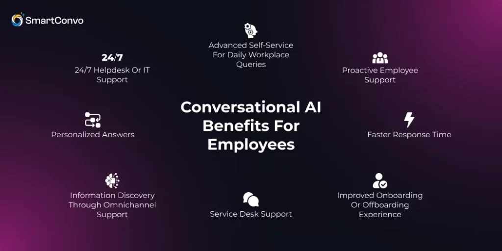 Conversational AI benefits for employees