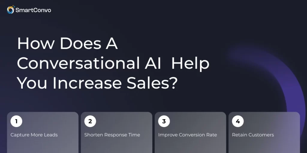 How Does a Conversational AI Help You Increase Sales