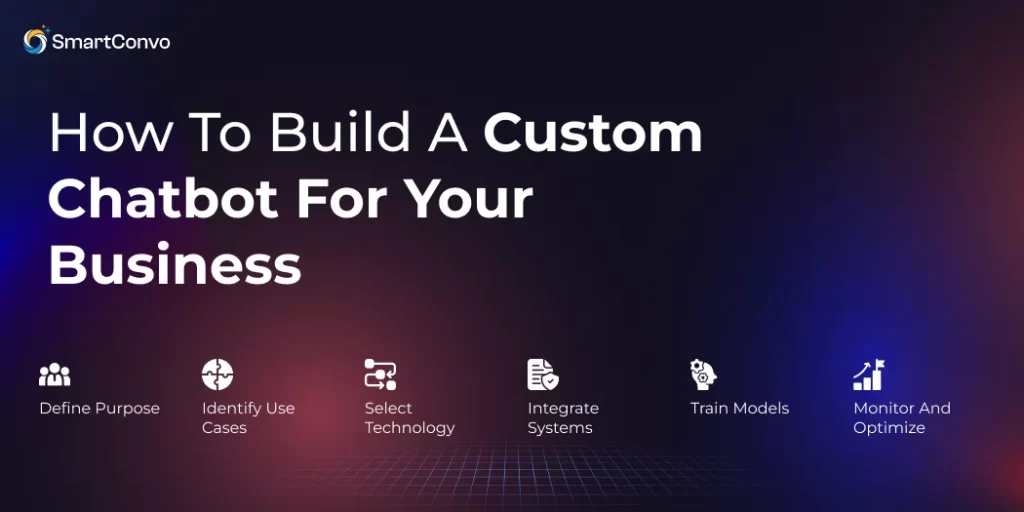 How to Build a Custom Chatbot for Your Business