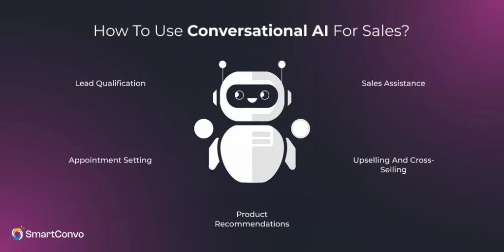 How to Use Conversational AI for Sales