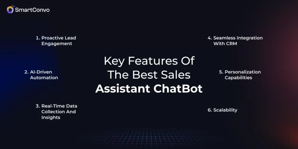 Key Features of the Best Sales Assistant ChatBot