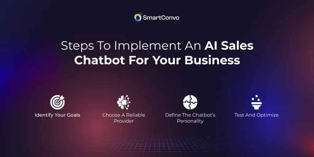 Steps to Implement an AI Sales Chatbot for Your Business