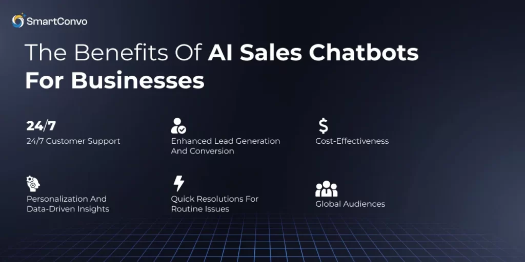 The Benefits of AI Sales Chatbots for Businesses