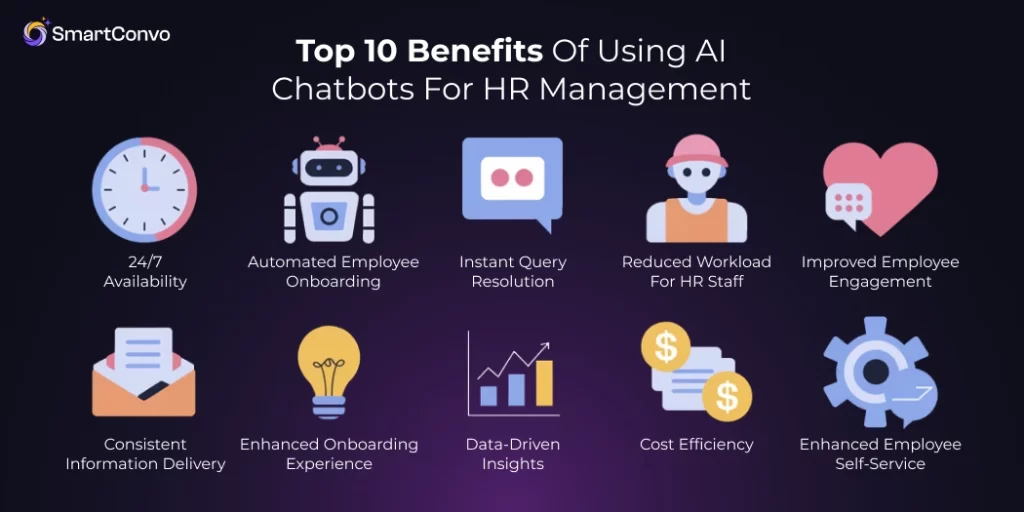 10 Benefits of AI Chatbots for HR Management