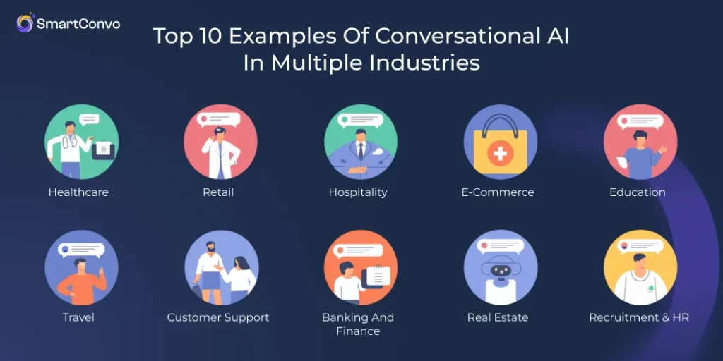 Top 10 Examples of Conversational AI in Multiple Industries