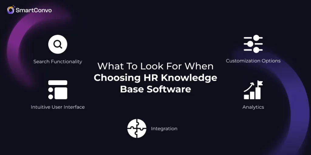 What to Look for When Choosing HR Knowledge Base Software