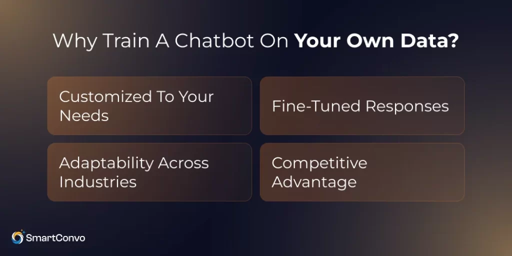 Why Train a Chatbot on Your Own Data_