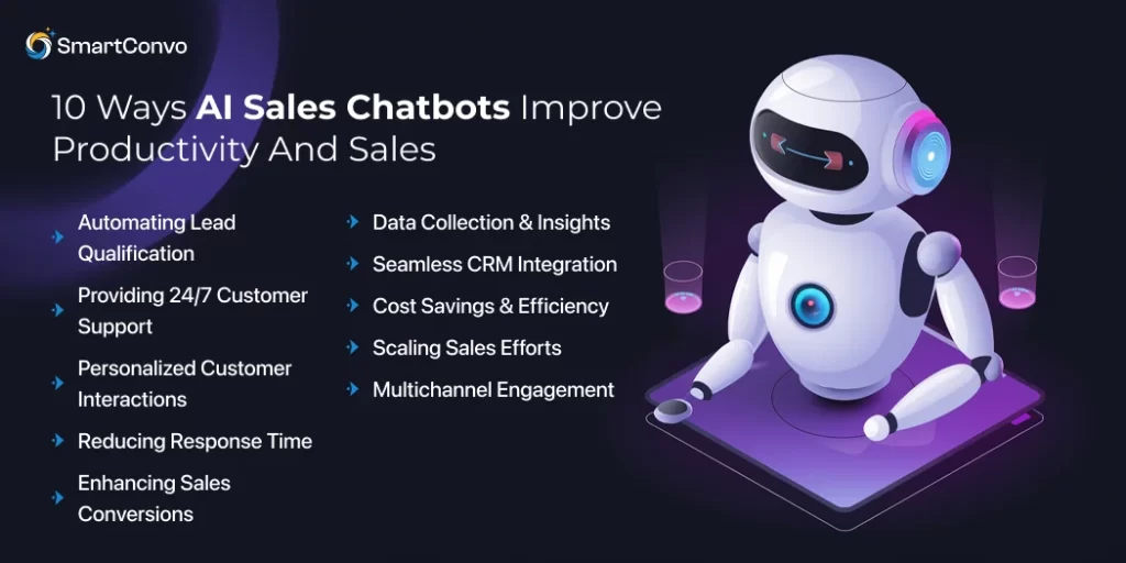 10 Ways AI Sales Chatbots Improve Productivity and Sales