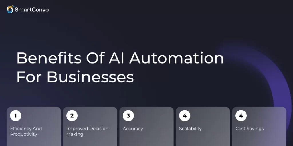 Benefits of AI automation for businesses