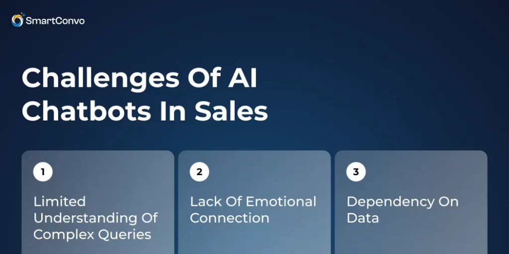 Challenges of AI Chatbots in Sales