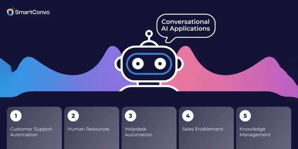 Conversational AI applications