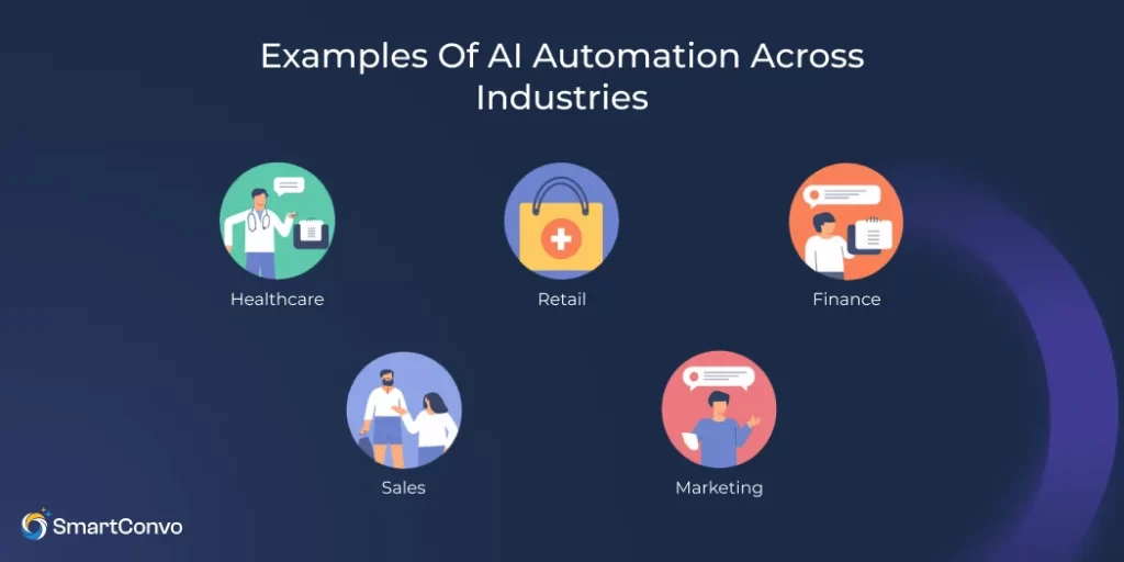 Examples of AI automation across industries