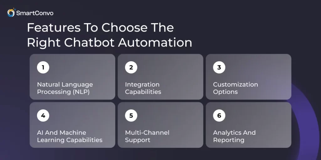 Features to Choose the Right Chatbot Automation