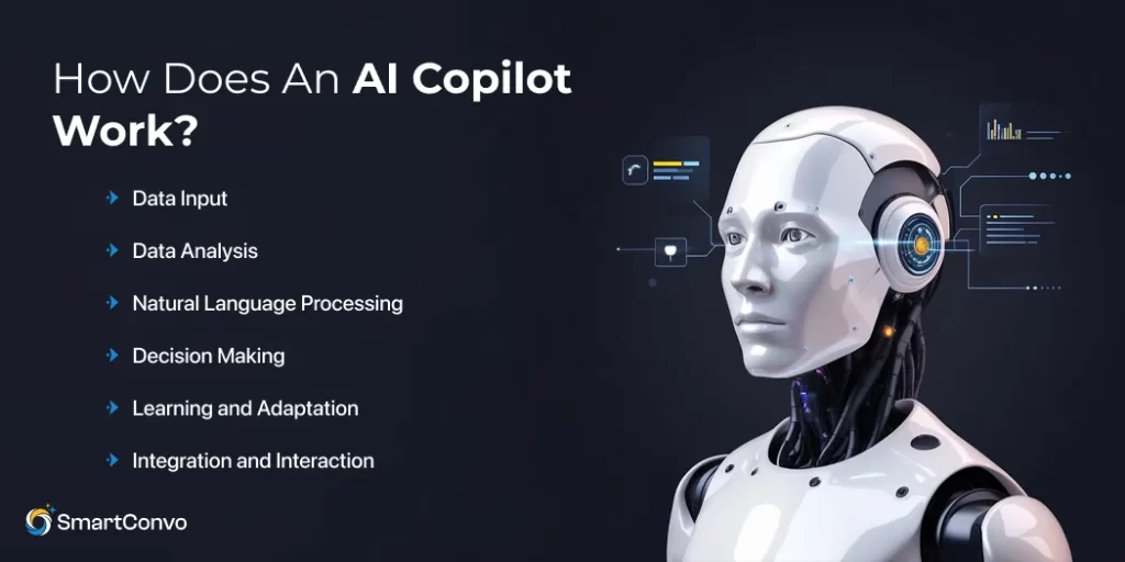 How Does an AI Copilot Work_