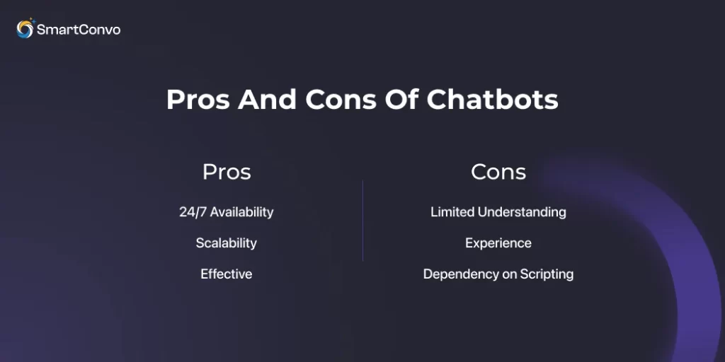 Pros and Cons of Chatbots