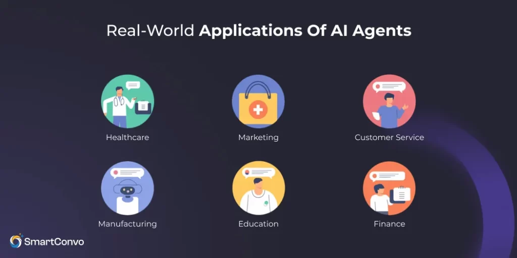 Real-world applications of AI agents