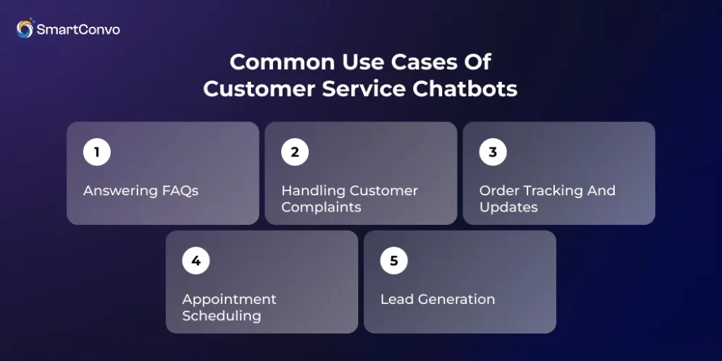 Common Use Cases of Customer Service Chatbots