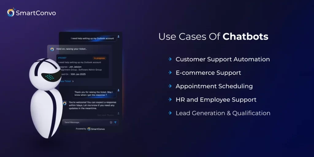 Use Cases of Chatbots