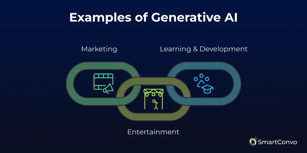 Agentic AI vs Generative AI: Uses, Benefits & Key Differences
