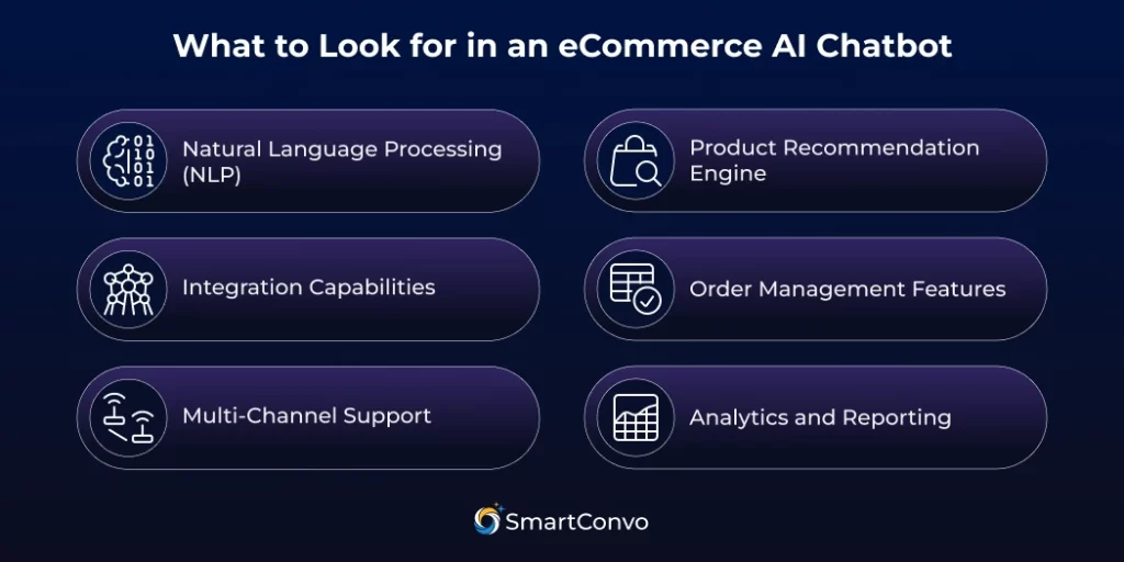 What to Look for in an eCommerce AI Chatbot